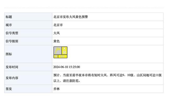 WCBA今日比赛综述：河南不敌上海&福建负于江苏 两队均八连败